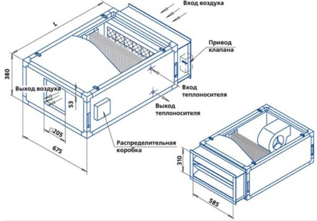 Компактные кондиционеры Веза Airmate