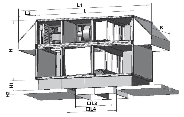 Крышные кондиционеры Веза БОКС