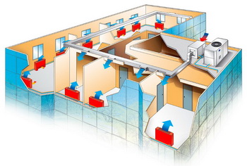 Чиллеры Rhoss 