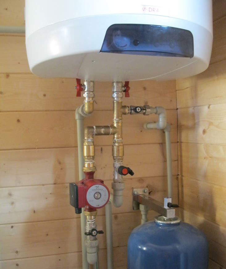 Настенные бойлеры Дражице