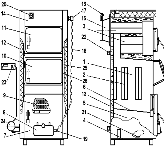 Схема бытового твердотопливного котла Корди АОТВ