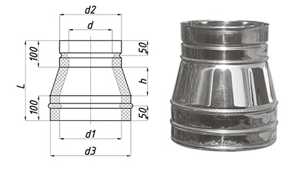 Переход МТ «Моно - Термо»