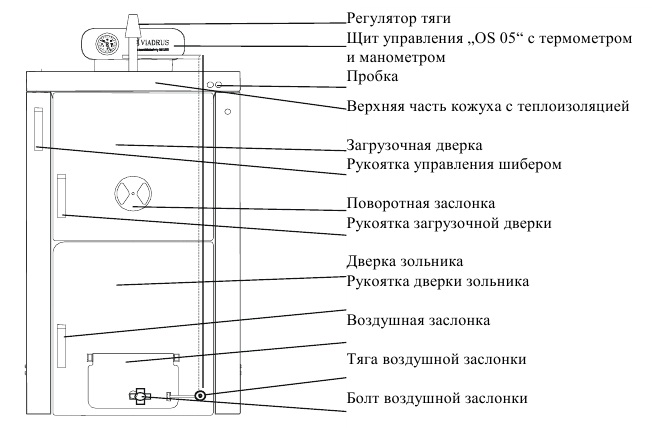 Viadrus Hercules U22 D