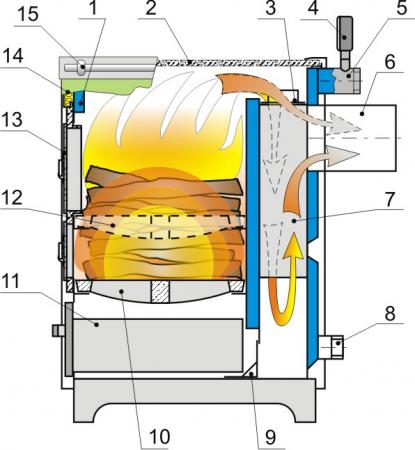 Габаритные размеры Kalvis-4C