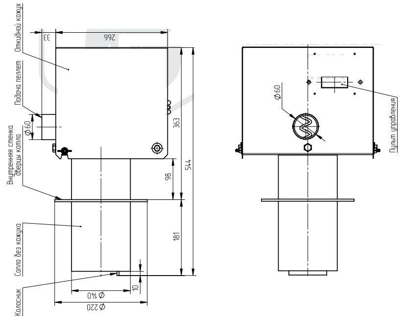 габариты RCE-20
