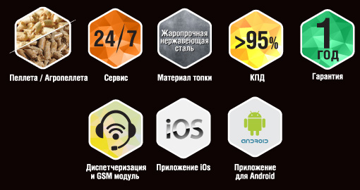 горелка пеллетная