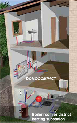 domocompact