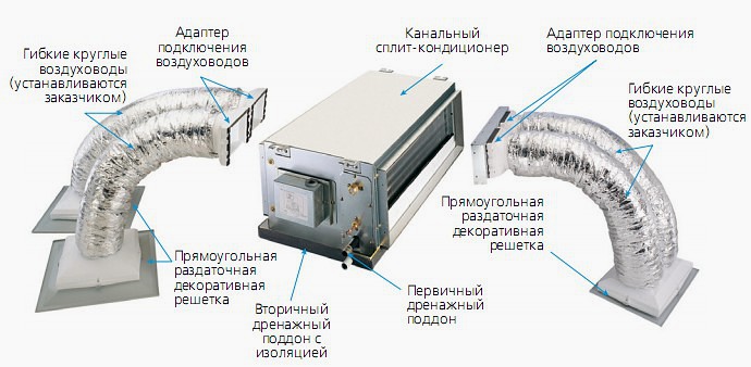 автоперезапуск