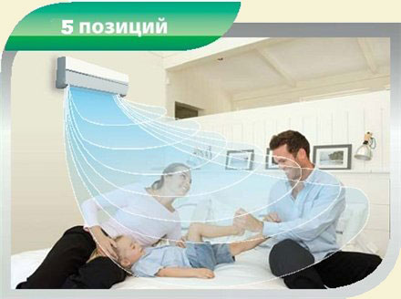 вентилятор