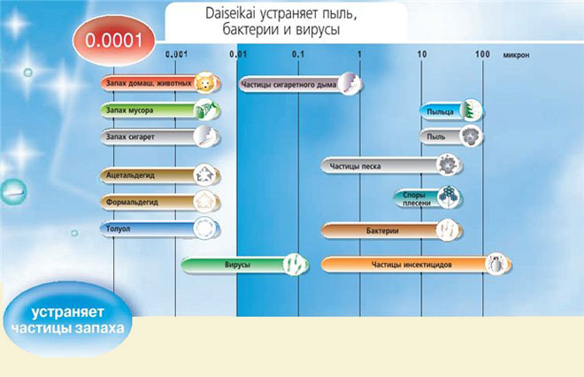 фильтр