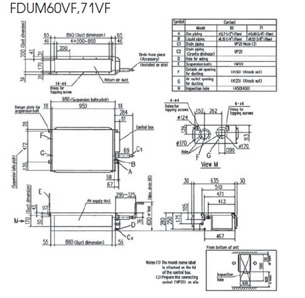 FDU