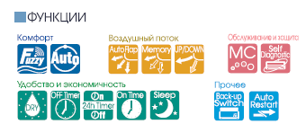 Потолочные
