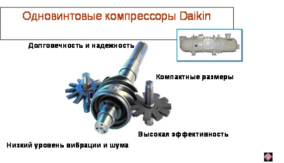 дайкин