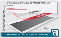 энергосбережение