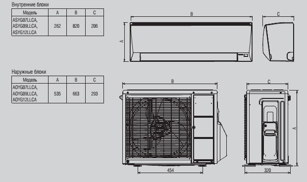габаритные размеры