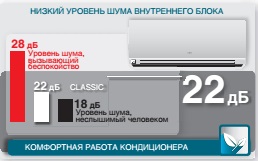 низкий уровень шума