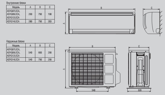 габаритные размеры