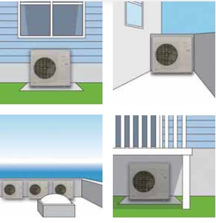 пример установки наружного блока