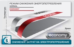 энергоэкономия