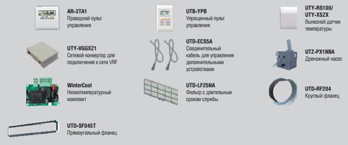 опции