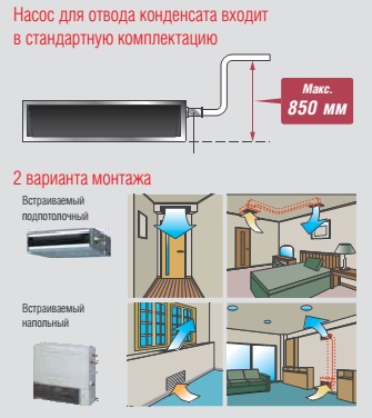 монтаж блока