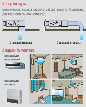 монтаж