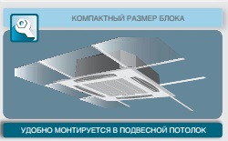 компактність