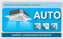 автоматизация режимов