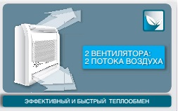 воздушный поток