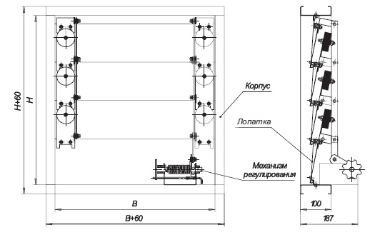 Клапан надлишкового тиску КІД Веза