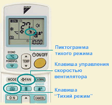пульт андибактериальный