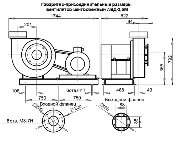габарит АВД-3,5м