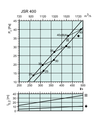 JSR