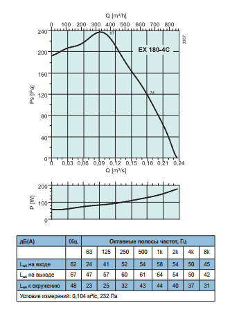 EX 180-4C