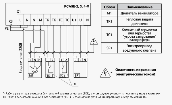 подключение регулятора скорости вентс РСА5Е-М
