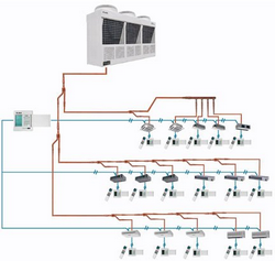 Монтаж кондиционирования