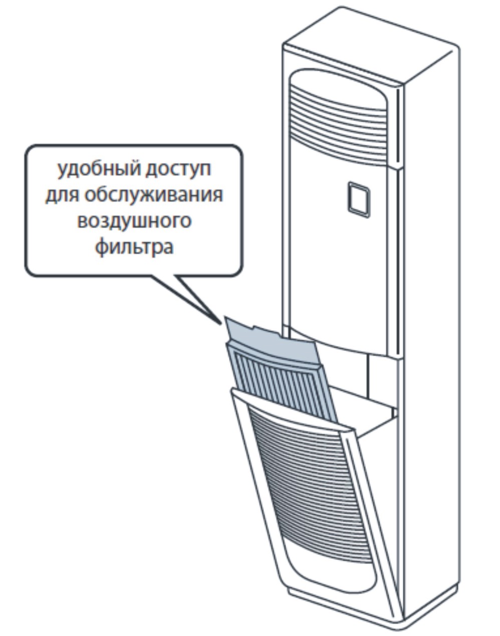открывающаяся передняя панель