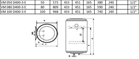 VM_D400-3-E
