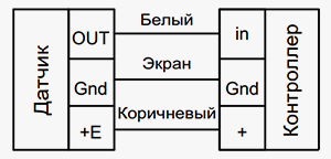 схема подключения датчика вентс КДТ2-МК 150
