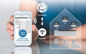 Система KAN-therm
