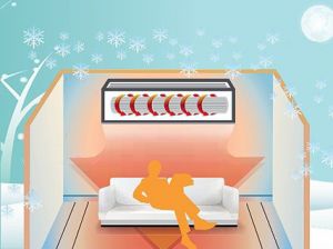 плавный запуск