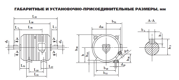 Рольганговый электродвигатель АРМ 64-6