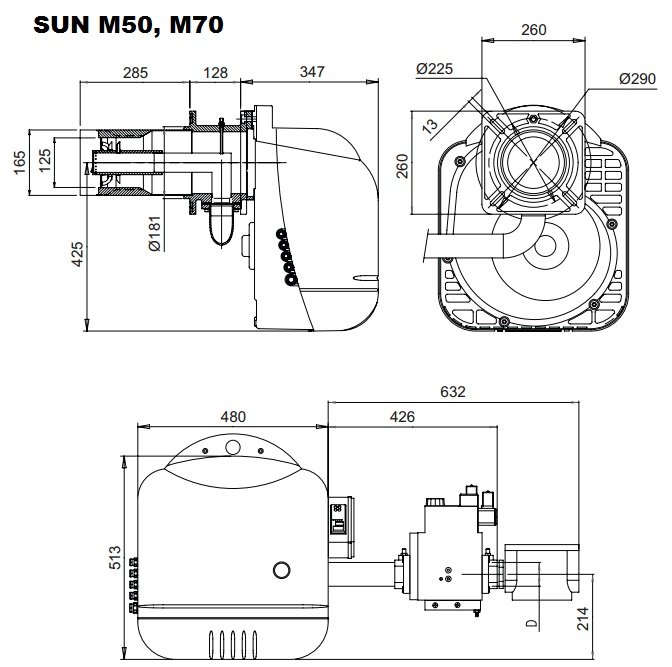 SUN M