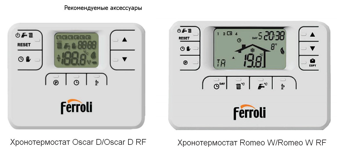 Термостаты