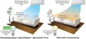 температура