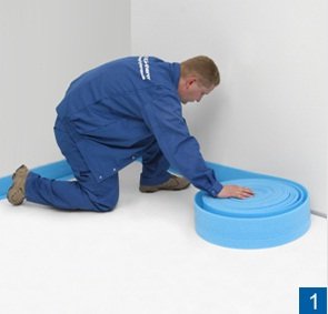 Систем KAN-therm Profil