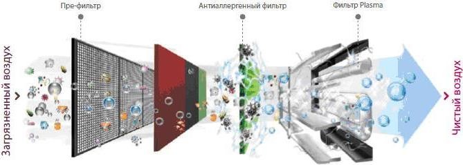 C LHBg MIRROR/C LHU-U MIRROR