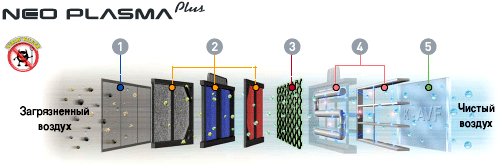 ART COOL MIRROR эксклюзив