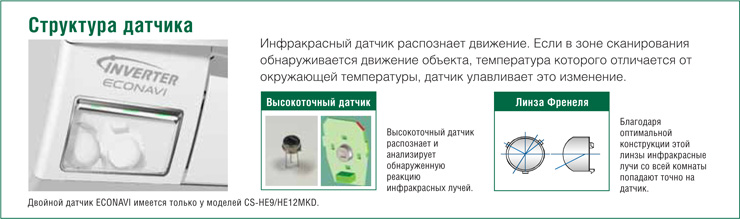 Двойной датчик Econave Panasonic