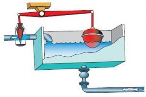 Поплавковый регулятор